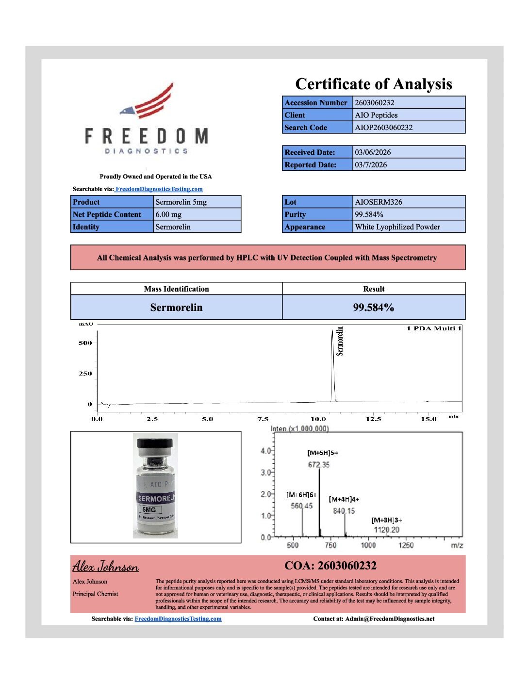 Sermorelin 5mg Sermorelin 5mg